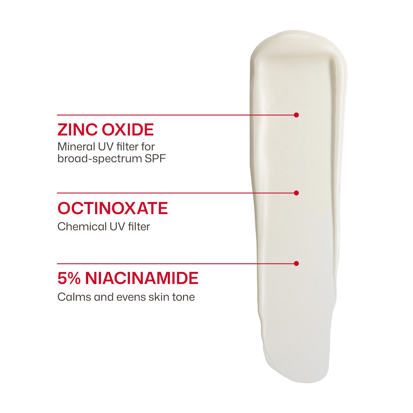 Official EltaMD UV Clear SPF 46 formula card showing zinc oxide, octinoxate, and 5 percent niacinamide beside a lotion smear